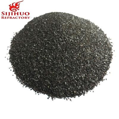 China Powder Brown Corundum for Industrial Furnaces Liner and Heavy-Duty Abrasive Liner for sale