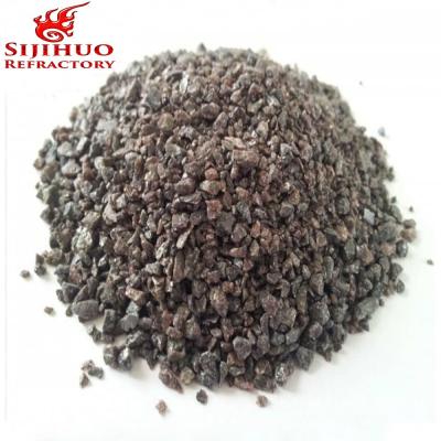 China Conscience Brown Fused Alumina SiC Content % 1.2-1.4 for Abrasives and Refractory for sale