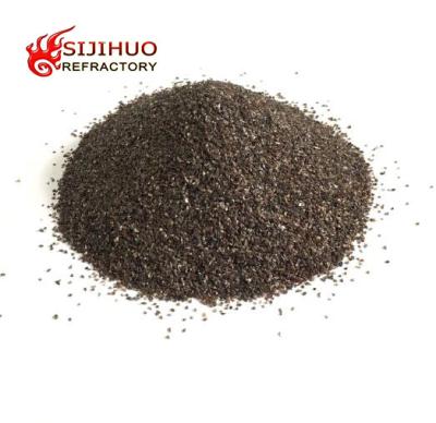 China Brown Fused Alumina 95% AL F8 -300 Grain Sizes for Notch Abrasive Performance for sale