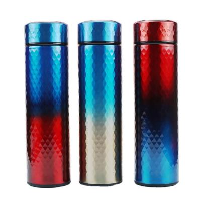 China OEM Sustainable Quality Colorful Leakproof Outdoor Sports Vacuum Insulated Stainless Steel Non-slip Water Bottle for sale