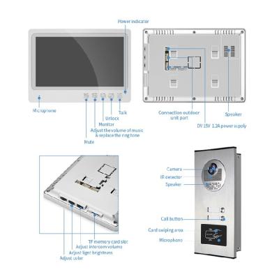 China Aluminum alloy+ABS plastic High Quality Cheap 9 Inch Color Tuya Ring Video Doorbell Multi Apartment Video Intercom System for sale