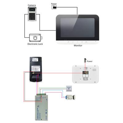 China Aluminum alloy+ABS plastic Wholesale Best 7 Inch Wireless Ring Video Doorbell Internet Wifi Door Video Phone for sale