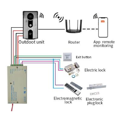 China Leave a message Wholesale Manufacturer Aluminum Alloy Wifi Ring Video Doorbell Door Phone Intercom for sale