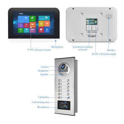 China Monitoring Outdoor 12 Buttons for Multifamily Factory Direct Doorbell with Waterproof Camera Touch Monitor video Intercom System for sale