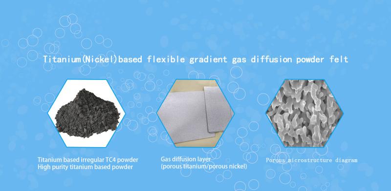 Geverifieerde leverancier in China: - Sichuan Porous Metal Technology Co., Ltd.