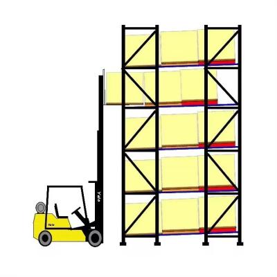 China Common Steel Shelving Warehouse Storage Push Back Pallet Racking From For Common en venta