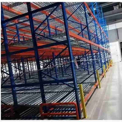 중국 Q235B Raw Material Customized ISO/CE Certified Heavy Duty Pallet Flow Racking System 판매용