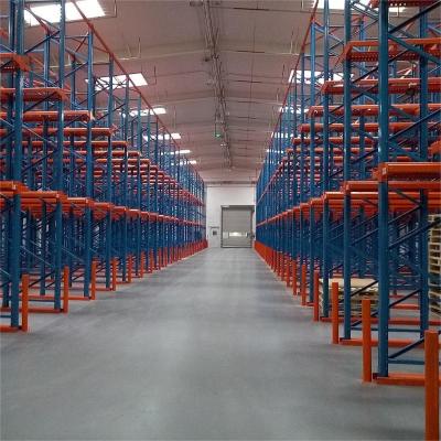 China 2000kg Capacity Drive In Push Back Pallet Racking For Versatile Warehouse Storage zu verkaufen