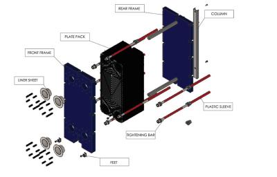 China PHE Semi Welded Plate Heat Exchanger For Industrial Plant for sale