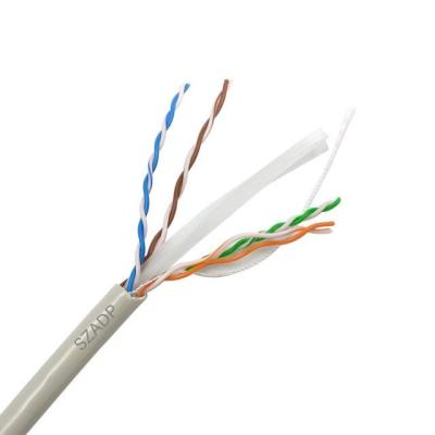 China 70~80DEGREE SZADP Cat 5/Cat 6 Network Cable Cat6 Coaxial Cable Cat 7 LAN 6a Waterproof Outdoor LAN Cable for sale