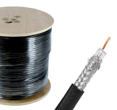 China High Quality Cheap Monitor SZADP Coaxial Cable RG58/59/RG6/RG11 CCTV Cable for sale