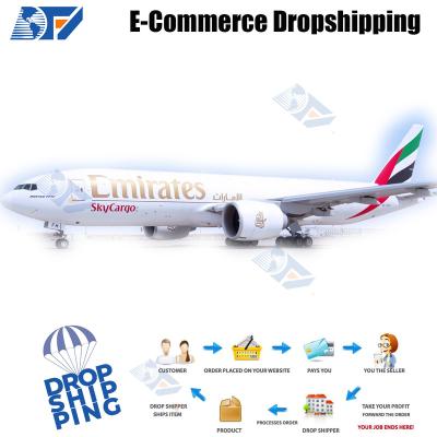 China Dropshipping Best Air China Shipping Rate To Serbia Dropshipping for sale