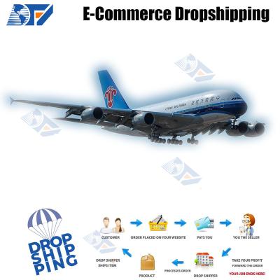 China logistics business for sale for dropshipping with freight forwarder agent to Guam Guatemala Dropshipping for sale