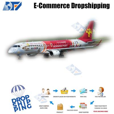 China fast air freight for dropshipping with international logistics services to France French Guiana French Dropshipping for sale