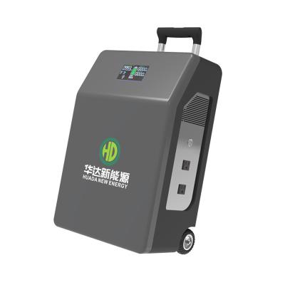 China Type C 2.5kWh LiFePO4 Power Station All In One Energy Storage System For Camping for sale