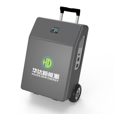 China Type C Outdoor Power Station LiFePO4 2500Wh 1000W 2000W 2200W for sale