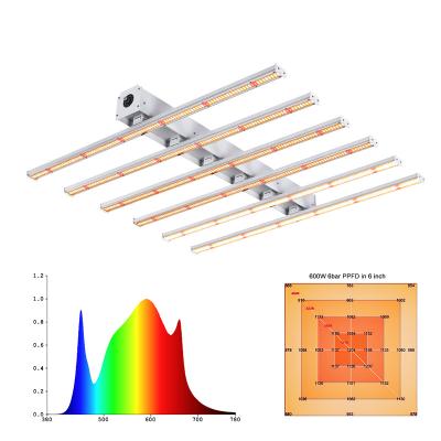 China Spider Shape 600W Led Plant Light Indoor Hydroponic Full Spectrum UV Lm301B Grow Dimmable Light Bar 720W 800W 1000W 1200W Custom for sale