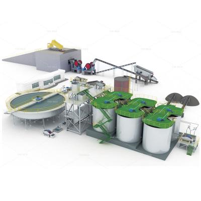 China food & Beverage Plant Factory Price Promoter Double Leaching CIL Tank Plant For Gold for sale