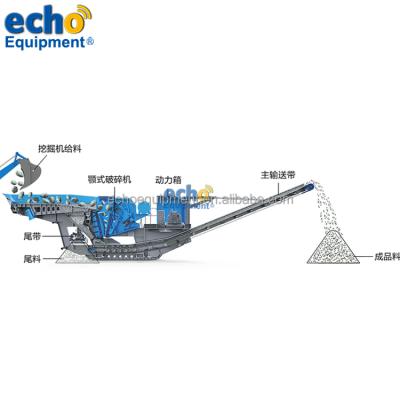 China Quarry High Production Crawler Mobile Jaw Crusher For Processing Rock for sale