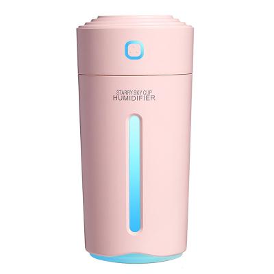 China 800mAh Car Replacement Led Small Humidifier Colorful Light Desktop Mist Mini Bottle H20 Humidifier for sale