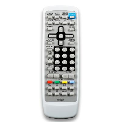 China Replacement RM-530F Home Automation Remote Control For JVC TV Player RM-C995 RM-C993 RM-C92 remoto semes fio for sale