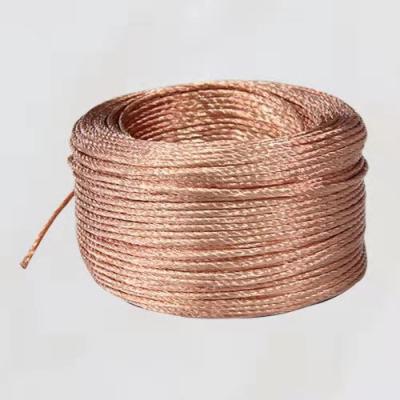 China Flexible Copper Braided Power Wires for Grounding Connection for sale