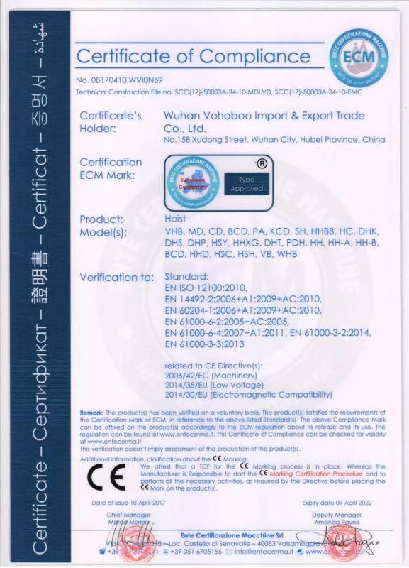 CE - Wuhan Vohoboo Import & Export Trade Co., Ltd.