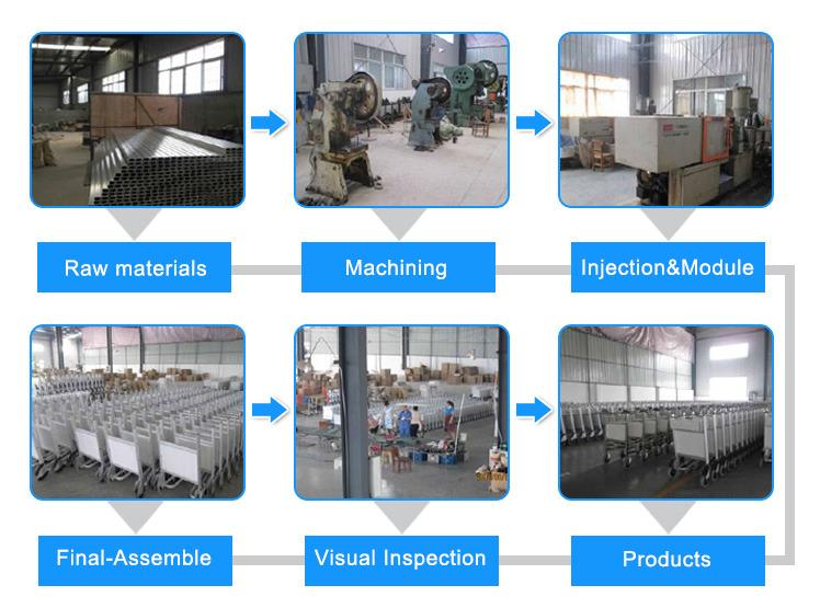 Verified China supplier - Xiaogan Ruisheng Mech Elec Mfg Ltd.