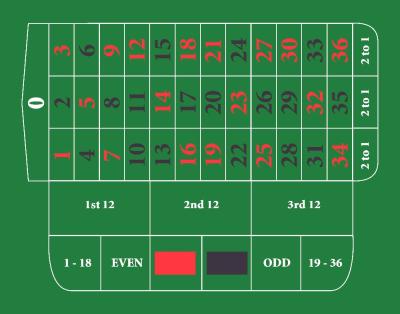 China OEM Mahjong Mat Entertainment Type Game Table for sale