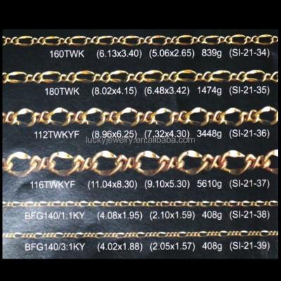 China Custom Bracelet/Necklace/Earring DIY Jewelry Findings Gold Plated Metal Brass Jewelry Making Gold Twist Chain For DIY Jewelry for sale