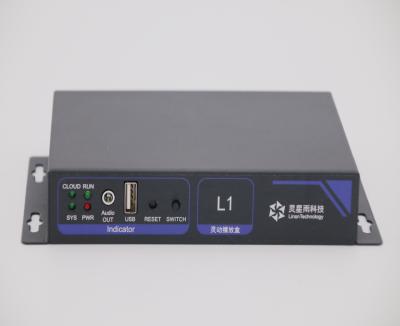 China Indoor / outdoor LINSN L1Sender box support dual WiFi mode switching synchronous and asynchronous media player for sale