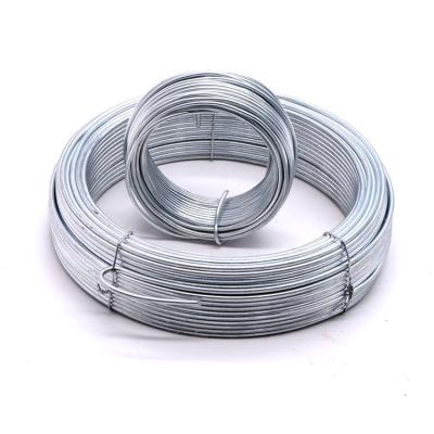 China Easily Assembled China Round 4mm Galvanized Wire Coil S235jr Wire Rod for sale