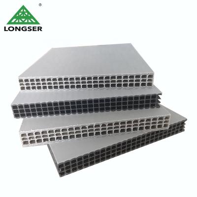 China Building Times 50-100 Reusable Plastic Hollow Sheet Formwork 15mm 16mm 18mm pp For Building for sale