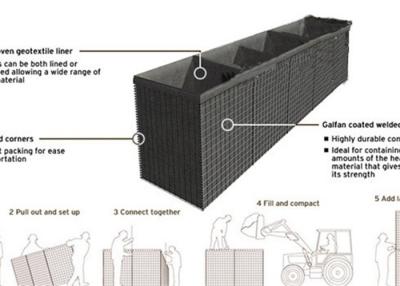 중국 군 용접된 Gabion 담 벽, 직류 전기를 통한 5mm Hesco 장벽 판매용