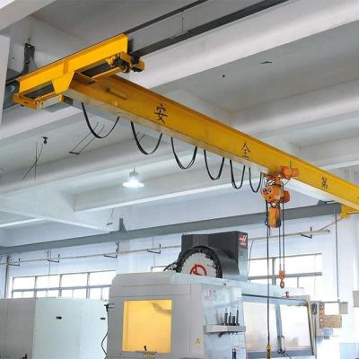 China Bridge Crane Hugong Remote Control 300 Ton Single Girder Overhead Crane for sale