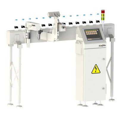 China Filling Line Coding Vision Inspection System For Automated Line for sale