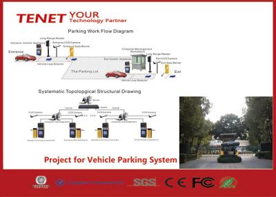 China Automatisierte Kontrollorgane des Fahrzeug-Parksystem-TCP/IP für Einsichtsgebühr-System zu verkaufen