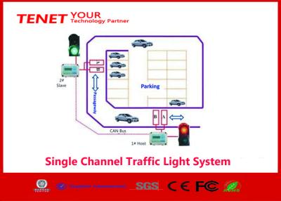 China PGS-330 Lichtsignalanlage AC220V DOSE Bus-Netz berechnen automatische Avalible-Lose zu verkaufen