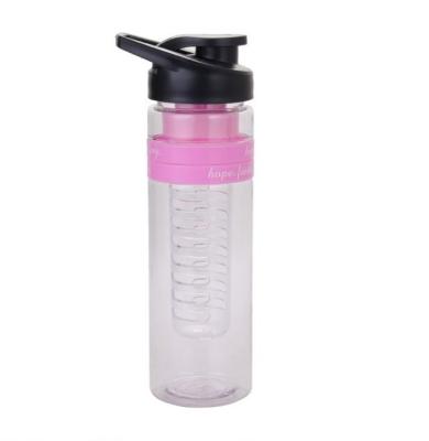 China Factory direct single viable wholesale custom plastic water bottle for sale