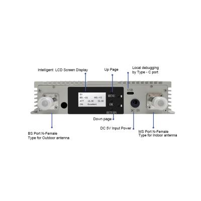 China Light weight Digital Band Selective Repeater Booster For WCDMA 2G 3G 2100MHz for sale