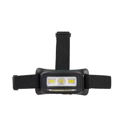 China Factory hot sale high power camping headlamp led best usb rechargeable headlamp outdoor headlamp for sale