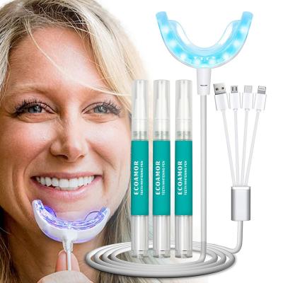 China Remove Eliminate Stain Etc Food Grade 100% Silicone Bleaching tea/coffee/tobacco smoke Pen Whitening Teeth Tooth Whitener for sale