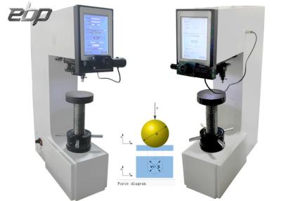 China Dynamic Brinell Hardness Testing Machine Menu Structure Interface Good Operability for sale