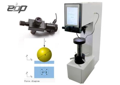 China Muesca de medición de la buena de la confiabilidad de la dureza torrecilla manual Brinell del probador automáticamente en venta