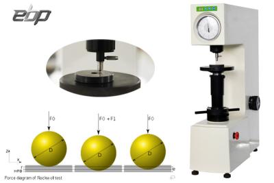 China Máquina de prueba de goma plástica dura de la dureza de Rockwell HRE HRL HRM HRR en venta