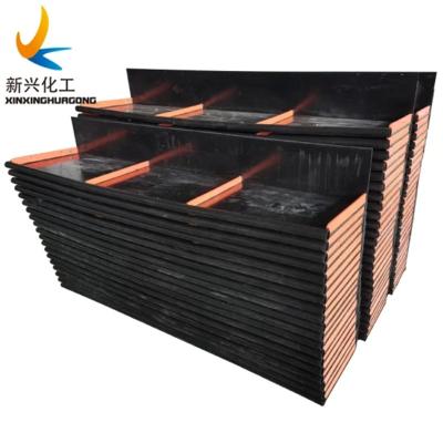 China Non-Toxic Easy To Install Floorball Hockey To Fence Competition Rink Boards Barriers for sale