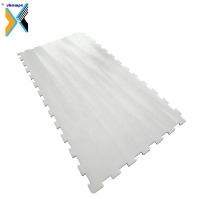 China UHMWPE Ice Skating Tile Panels HDPE Ice Hockey Rink Synthetic Ice Sheets For Ice Skating for sale