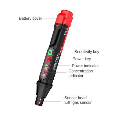 China HT59 HT60 HT61 Gas Leak Detector Combustible Gas Detector Sound & Screen Alarm Mini Gas Detector For Natural Methane for sale