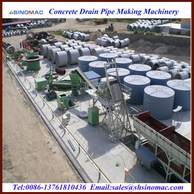 China Drain Pipe Making Machine/Drainage Pipe Production Line Factory/Concrete Pipe Production Machinery for sale