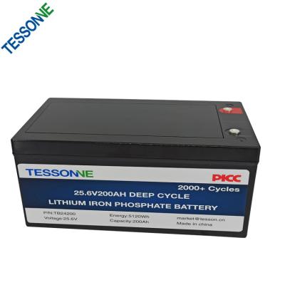 Chine Stockage 200Ah 24V Li Ion Battery IP54 pour le matériel médical à vendre